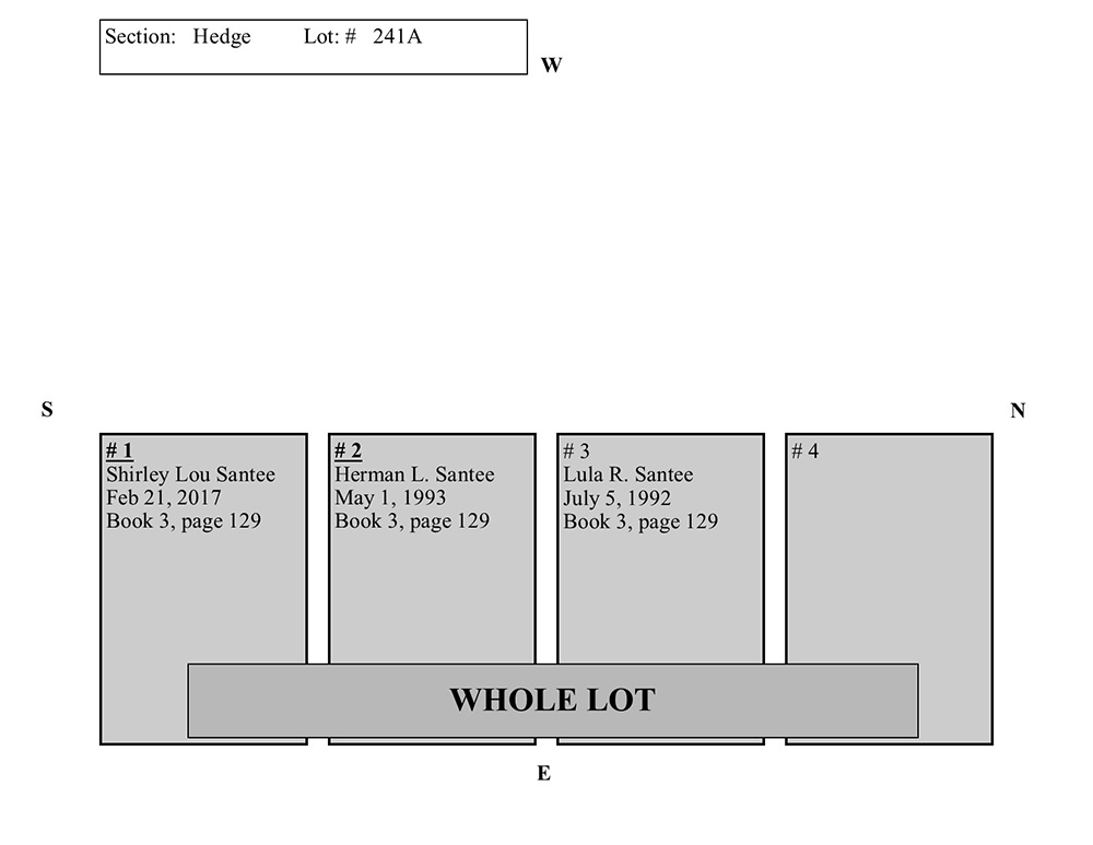 plotmap